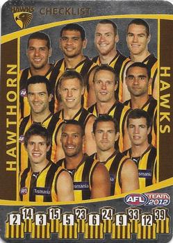 2012 Team Zone AFL Team - Team Checklists #NNO Hawthorn Hawks Front